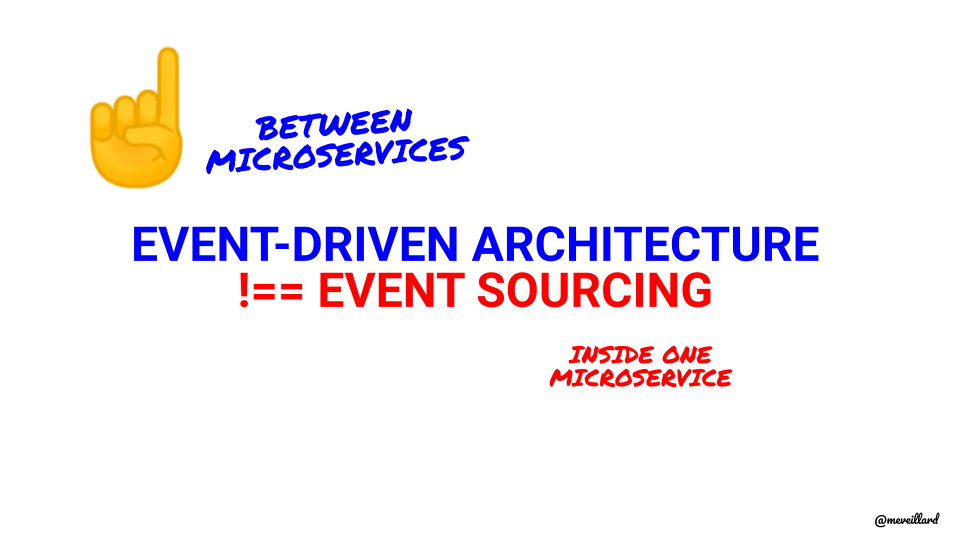 Event-driven architecture ou Event Sourcing ?